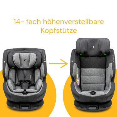 Дитяче автокрісло Osann One360 група 0/1/2/3 (0 36 кг), Дитяче автокрісло з Isofix (i-Size Universe Grey)