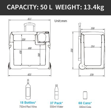 Автомобільний холодильник Alpicool CX50 50л компресорний, портативний, з USB, колесами та телескопічною ручкою для авто, кемпінгу, вантажівок, човнів