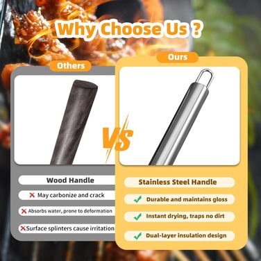 Набір гриль-посуду, 28 предметів, нержавіюча сталь, професійний аксесуар для грилю з сумкою, подарунок на день народження/Новий рік для чоловіків, для саду та кемпінгу, BBQ (срібний)