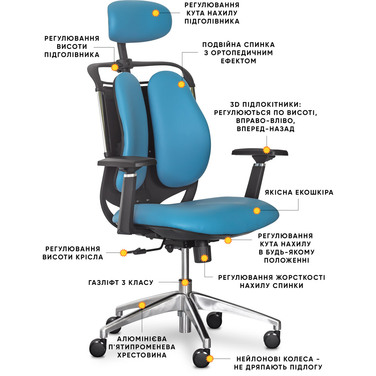 Крісло Mealux Testa Duo Blue (арт. Y-552 KBL Duo)