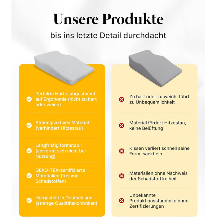 Підніжка для ніг Medicline Venenkissen – ергономічна, для кращого кровообігу, дихаюча, для алергіків, сертифікат Oeko-TEX®, Made in Germany