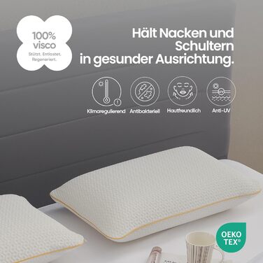 Ортопедична подушка для шиї Air Comfort Flow+ з дихаючим чохлом, піна з пам'яті, 60x40x15 см