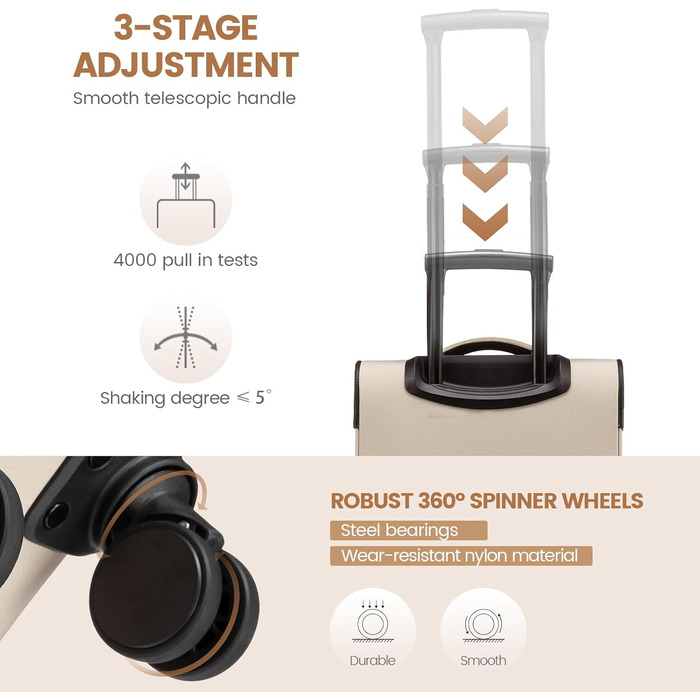 Рюкзак для ручної поклажі LOVEVOOK 40L: жіночий туристичний рюкзак, валіза-рюкзак, рюкзак для ноутбука, водонепроникний, з кульбасою, для подорожей та бізнесу (20 дюймів, Бежевий хакі)