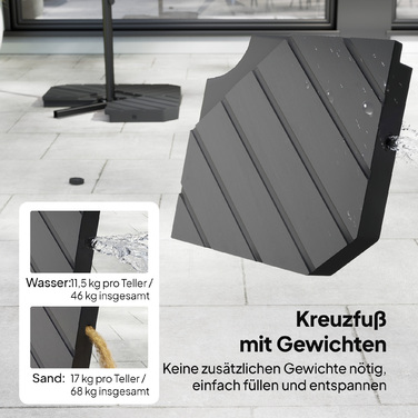 Великий парасоль від сонця, діаметром приблизно 300 см, з механізмом блокування, ручним відкриванням, стійкою та вагами. Колір: темно-сірий.