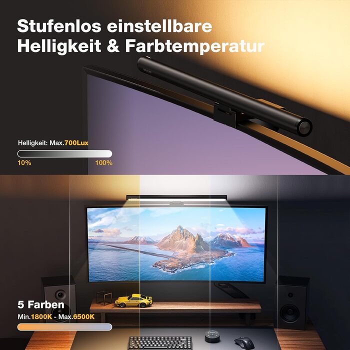 Світлодіодна лампа-панель Douxlife для монітора з підсвічуванням, USB офісна лампа з сенсорним керуванням та пультом, 42 см, регульована яскравість/колірна температура, Screenbar для ПК, чорний