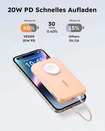 Вт PD, 10000 мАг, кабель Apple, Apple Watch, 2 шт. USB-C, LED-дисплей, рожевий, 20