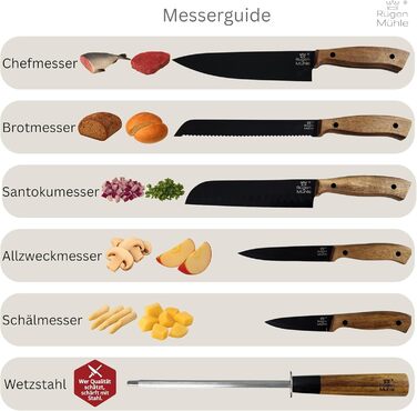 Набір ножів Rügen Mühle Premium Design 7 предметів з акації та нержавіючої сталі, з підставкою (Messerblock)