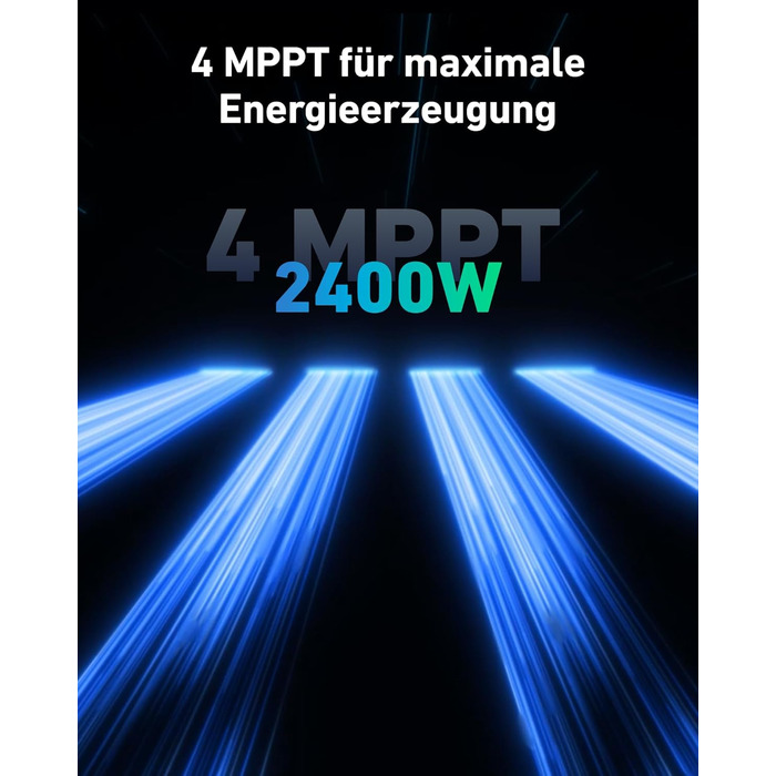 Anker Solix: сонячна електростанція для балкона (1780W, 3200Wh) з акумулятором Solarbank 2 E1600 Pro (1600Wh) та розширенням BP1600 (1600Wh), 4 панелі RS40T (445W), підставки, 4 MPPT, 1000W AC, Plug&Play