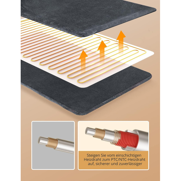 Електрична ковдра Evajoy з автовимкненням, 180x130 см, 7 режимів нагріву, таймер 9 годин, захист від перегріву, фланель, швидкий нагрів, пральна, для дому та офісу