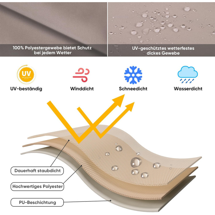 Захисний чохол для садово-паркового парасоля Sekey з вентиляційними отворами, 100% поліестер, водонепроникний, 190 x 30/50 см, хакі