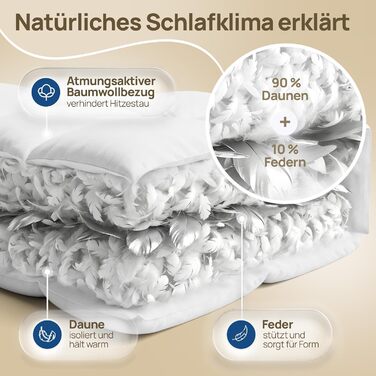 Плед-пухове покривало LILENO HOME Premium 135x200 см – пух 90%, перо 10%, Made in Germany, Oeko-Tex, 60°C