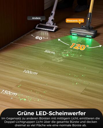 Бездротовий пилосос Proscenic P15: 55KPa, 580W, 70 хв, LED дисплей, антизаплутування, фільтр 6 шарів, для дому та авто
