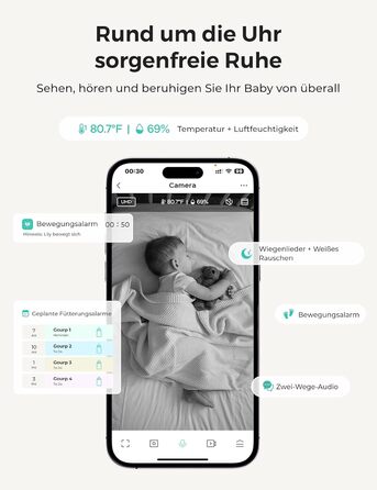 Відеоняня Dr.Care VistaView Lite WLAN з App-керуванням, Full HD 1080P камерою, розділеним екраном 720P, датчиком руху та ІЧ-нічним баченням (монітор 4