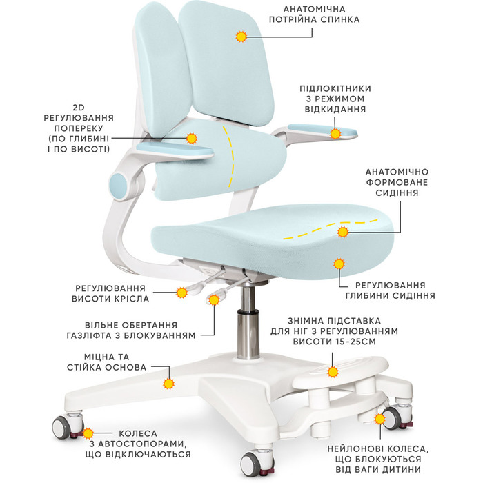 Дитяче крісло Mealux Trident Blue (арт.Y-617 KBL)