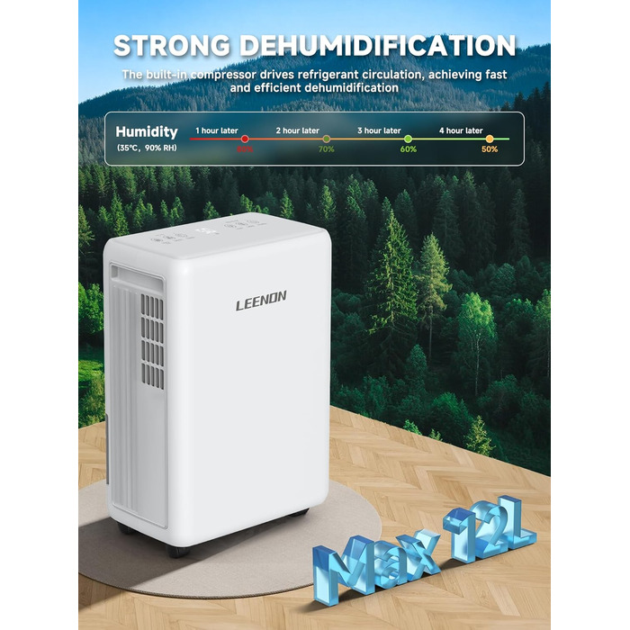 Електричний осушувач повітря 12L/день з таймером, фільтром та захистом від дітей. Тиха робота, смарт-режим, економія енергії, проти цвілі та вологи.