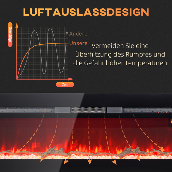 Електричний камін HOMCOM з настінним кріпленням та пультом дистанційного керування, з імітацією дров та кристалів, потужністю 1800 Вт, чорного кольору