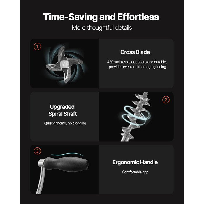 М'ясорубка ручна VEVOR 304 нержавіюча сталь, диски 4.5/8 мм, для фаршу, ковбас, овочів - срібляста