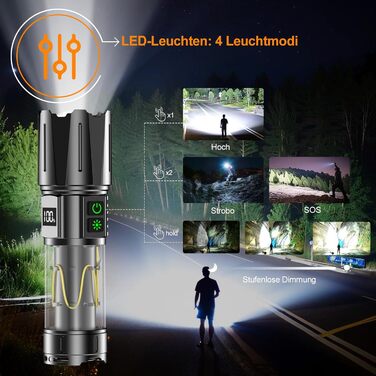 Потужний тактичний ліхтар Relybo LED, 1 000 000 Люмен, акумуляторний, з USB-зарядкою та плавним регулюванням яскравості, для кемпінгу та екстрених ситуацій (Чорний глянець)