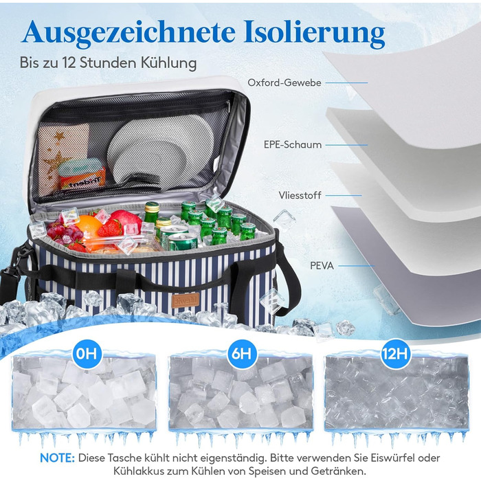 Термосумка-холодильник Lifewit 30л для пікніка, їжі та напоїв (Blaugrau Gestreift)