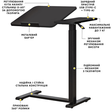 Стіл Hommex Mobidesk Duo USB Black (арт. ТН-010-2 Black)