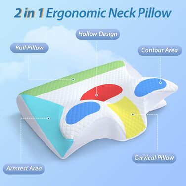 Ортопедична подушка HOMCA 2 в 1 з Memory Foam для сну на спині, боці та животі, 60x40x12/14 см, біла