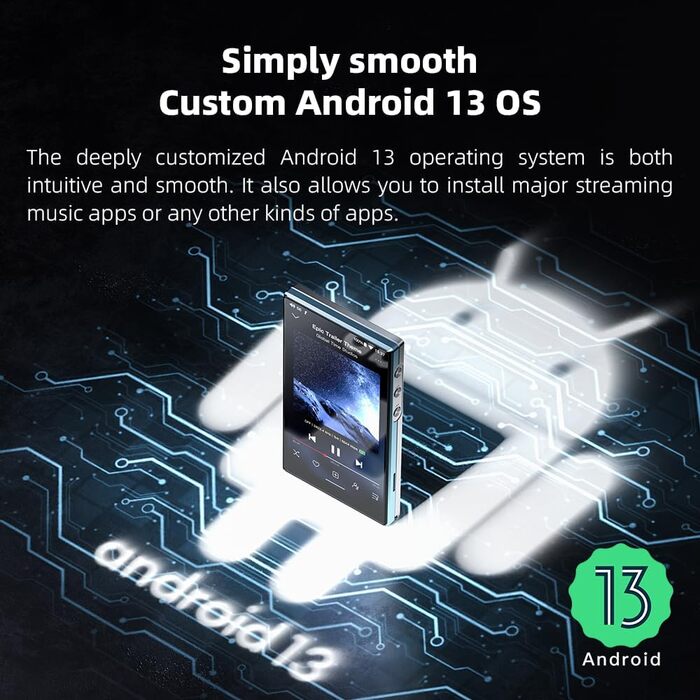 Портативний Hi-Res музичний плеєр JadeAudio / FiiO JM21 Android 13, Snapdragon 680, Bluetooth, Wi-Fi, USB DAC, 12.5 годин, небесно-блакитний