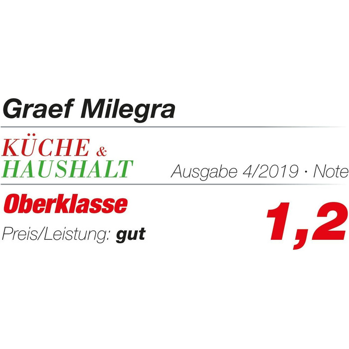 Еспресо-машина GRAEF Milegra ESM802 з вбудованим млином, чорна