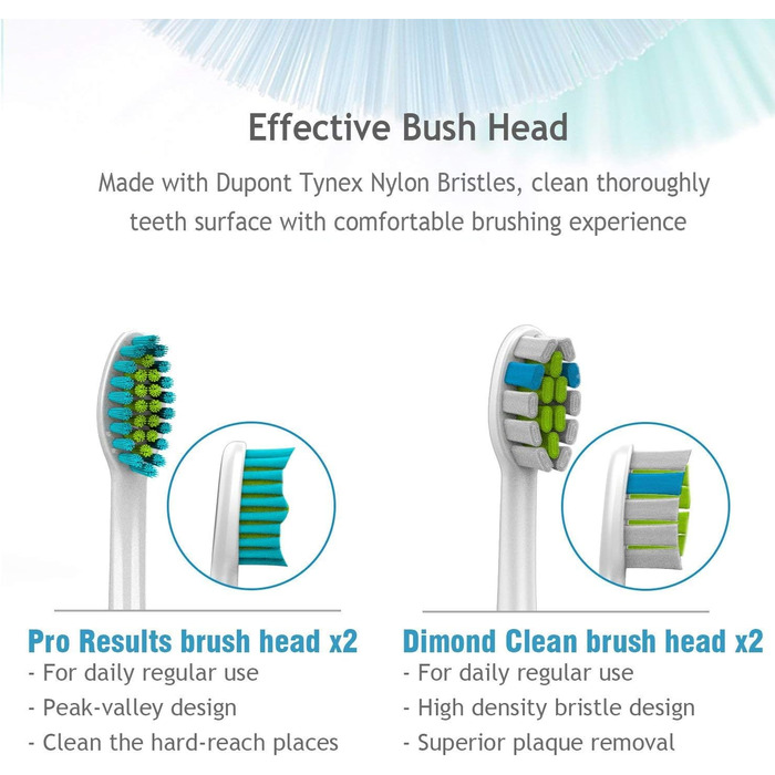 Електрична зубна щітка Lächen Sonic з 4 насадками, таймером, 3 режимами та 3 рівнями вібрації, у валізі (чорний)