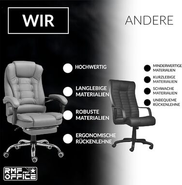 Ергономічне крісло для офісу RMF, регульоване, з підніжкою – зручне та розслаблююче крісло для робочого столу, обертається, регулювання висоти, сіре