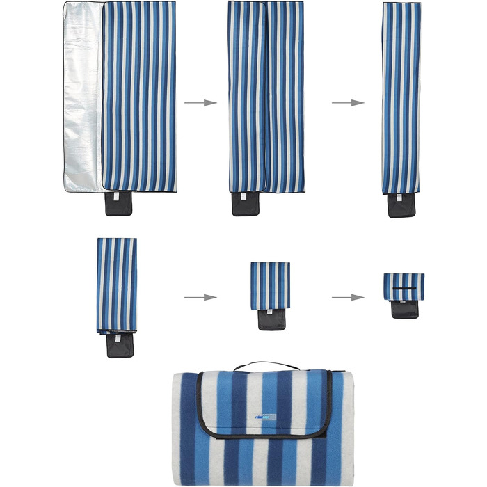 Ковдра для пікніка Relaxdays XXL, 200 x 200 см, флісова пляжна ковдра, теплоізольована, водонепроникна, з ручкою для перенесення, синій/білий