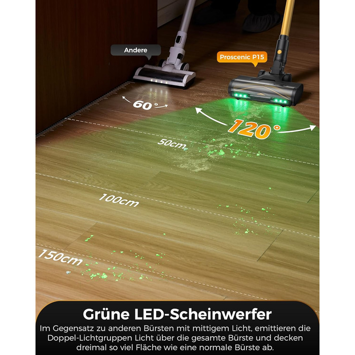 Бездротовий пилосос Proscenic P15: 55KPa, 580W, 70 хв, LED дисплей, антизаплутування, фільтр 6 шарів, для дому та авто