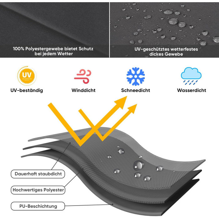 Чохол для садового парасоля Sekey, 260 x 40/70/50 см, темно-сірий, водонепроникний, з вентиляційними отворами