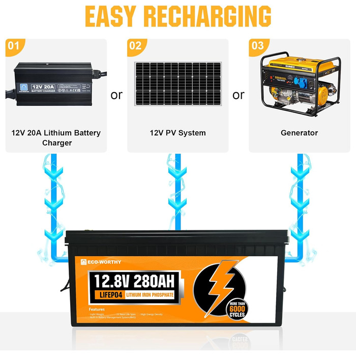 Акумуляторна батарея LiFePO4 12V 280Ah з BMS і 6000 циклами, літієва батарея 3584 Втгод 12 В для автофургону, комплект сонячних панелей, повний комплект сонячної системи (2 упаковки LiFePO4 12V 280Ah)