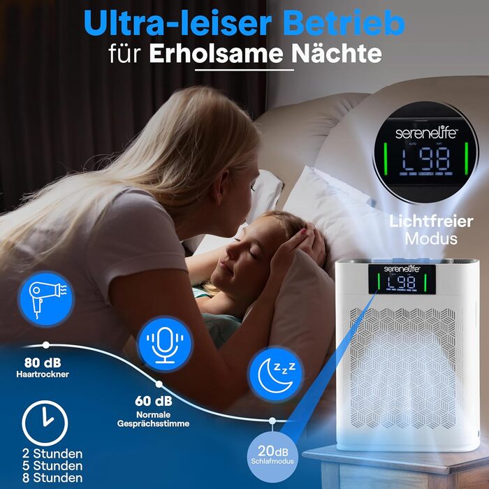 Повітряний фільтр SereneLife з HEPA-фільтром – керування через додаток, 20dB тихий, для приміщень до 100м², проти диму, пилу, запахів та шерсті тварин, білий