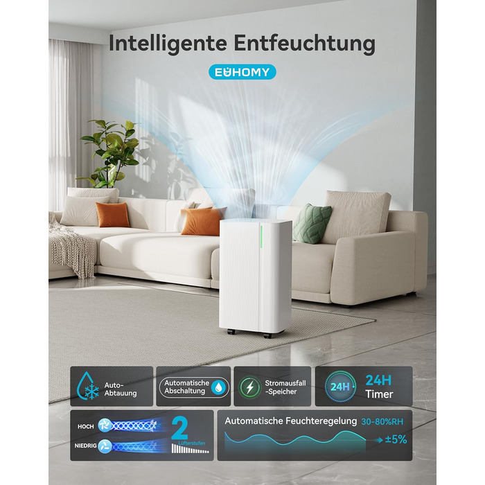 EUHOMY Електричний осушувач повітря для підвалу з відведенням води, тихий та економічний, з автоматичним відтаванням, таймером, для квартири до 50 м² (12 л)