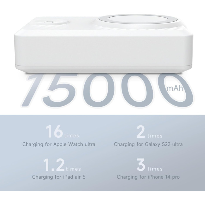 Швидка бездротова зарядка, сумісний з iPhone і AirPods, 50DW 15000mAh MagSafe