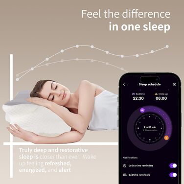 Ортопедична подушка для шиї з піною Memory Foam, ергономічна для тих, хто спить на боці, для комфорту при болях у шиї та плечах, сірий колір.