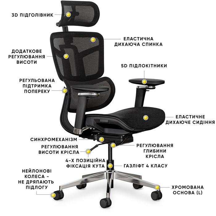 Крісло Mealux S4 Air Black (арт. HF-S4 M/B)
