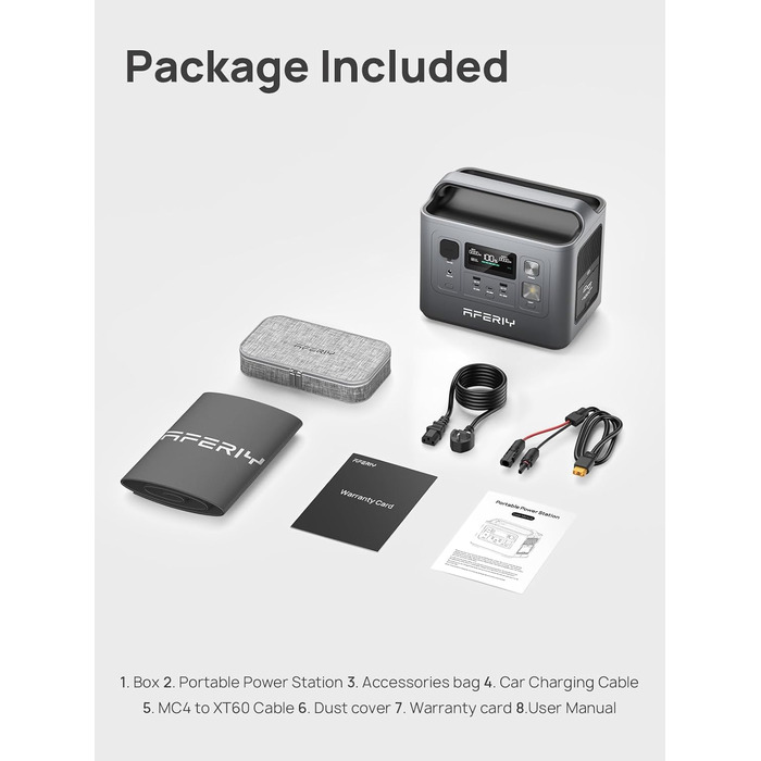 Портативна електростанція AFERIY, ємність 512 Wh, номінальна потужність 230 W