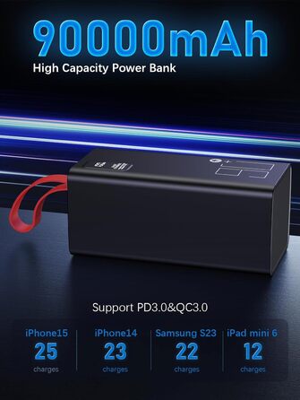 Виходів USB C, LED дисплей, портативний для iPhone, кемпінг, 90000mAh, PD 30W & QC 4.0, 5