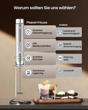 Електричний піноутворювач для молока Maestri House з регулюванням швидкості, знімний металевий вінчик, для лате та капучино (сріблястий)