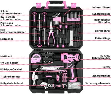 Набір інструментів DEKO 126 предметів в кейсі: професійний набір для дому, офісу та саду, рожевий