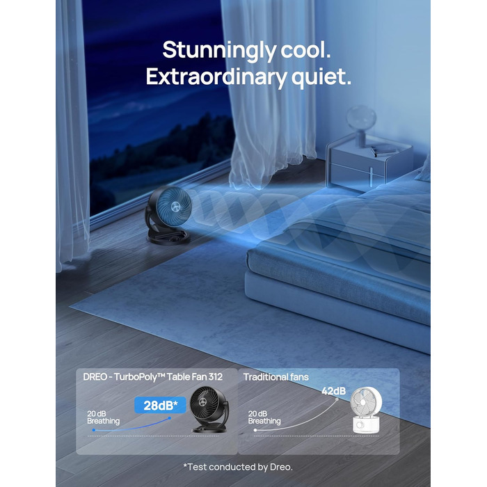 Дрео - тихий настільний вентилятор 30 см, 3 швидкості, 21 м³/хв, кут нахилу 120°, чорний