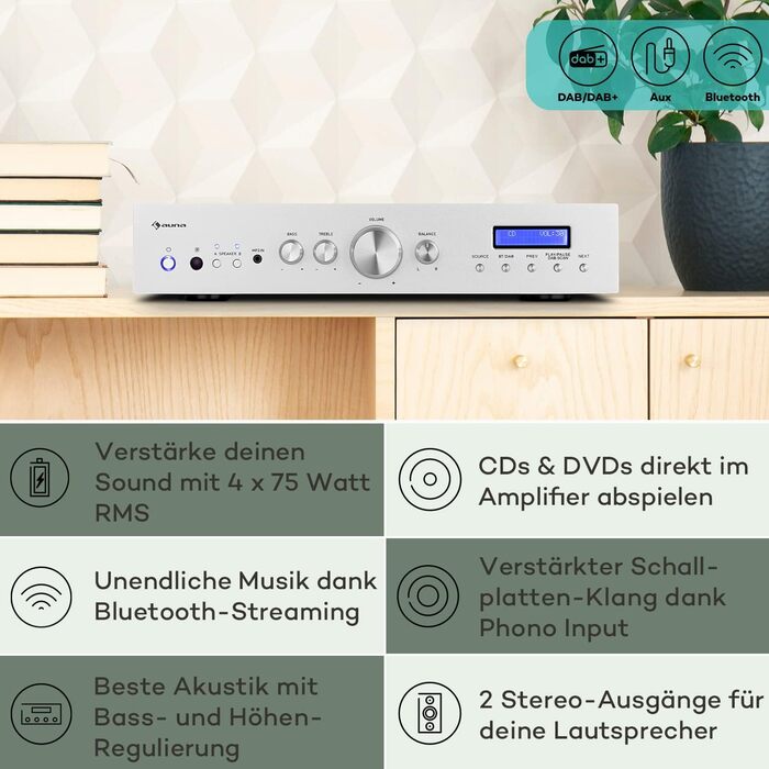 Міні-підсилювач Auna HiFi Stereo з низькими та високими частотами, 2-канальний, пульт дистанційного керування та радіо DAB, AV-ресивер