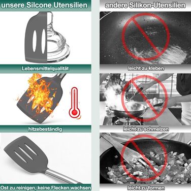 Набір кухонних помічників, 34 шт. Силіконове кухонне приладдя з нержавіючою сталею, стійке до нагріву, з тримачем для посуду, антипригарне, сірий колір