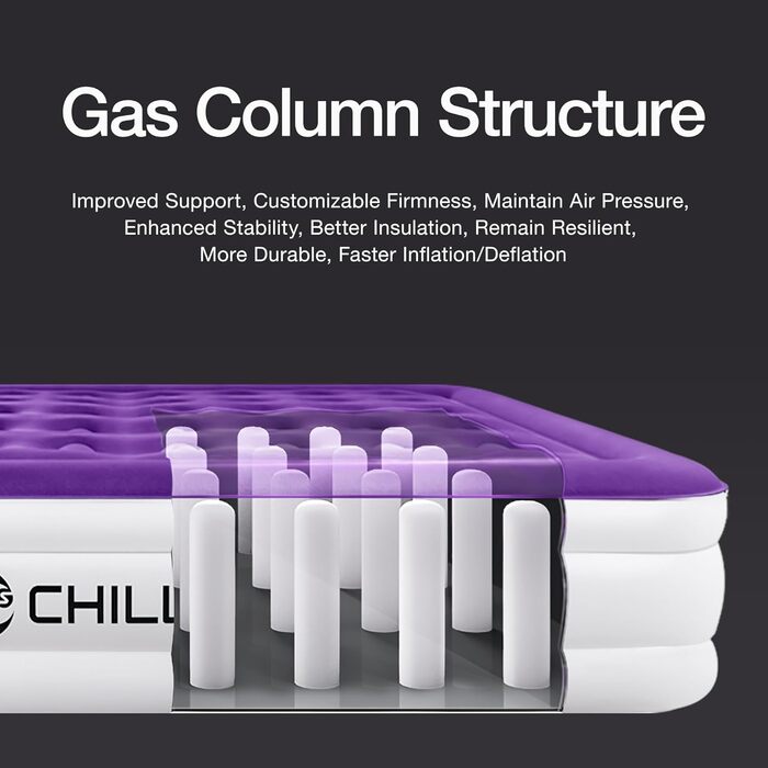 Надувний матрац ChillSun для 1 особи з вбудованим насосом 190x100x40 см, самонадувний, для дому, гостей, кемпінгу (190x100 см)