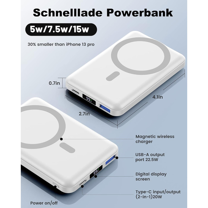 Вт PD, LED дисплей, USB-C, для iPhone 15/14/13/12, білий, 10000mAh, 22.5