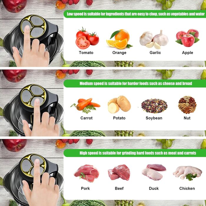 Електричний подрібнювач для кухні 2.5л, мультиподрібнювач 300W з 2 запасними лезами, 3 швидкості, придатний для миття в посудомийній машині, нержавіюча сталь 304, для дитячого харчування, овочів, фруктів, м'яса