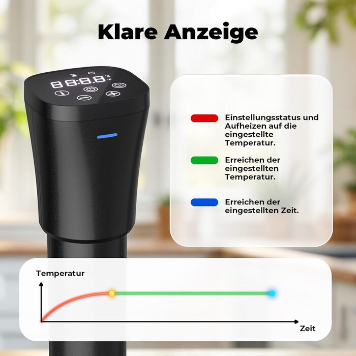 Су-від кухонний прилад Sous Vide Garer Stick 1000W з резервуванням, прецизійний посуд для приготування їжі, іммерсійний циркулятор