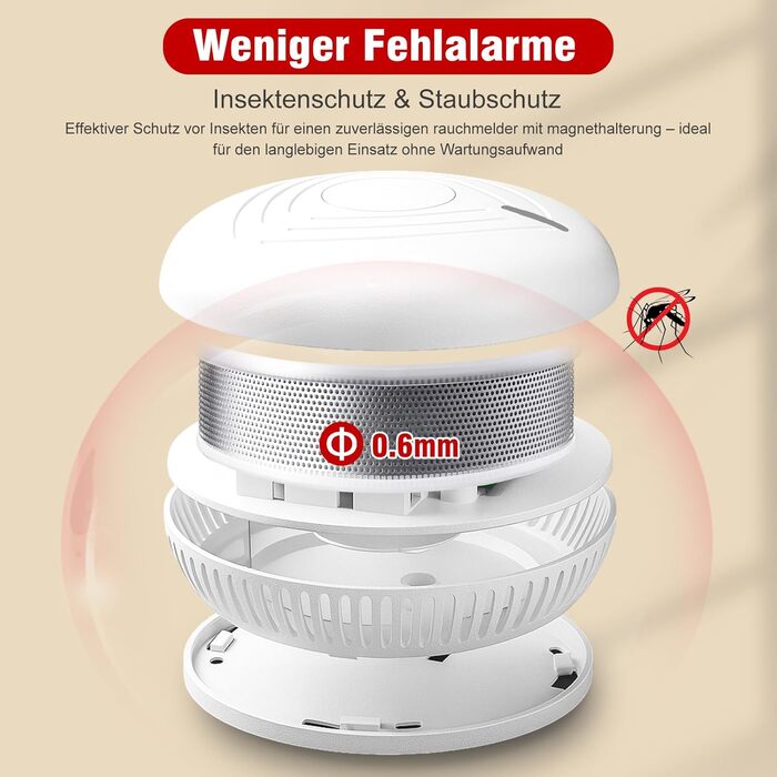 Набір димових сповіщувачів DAYTECH (6 шт.) з батареєю на 10 років, магнітним кріпленням, сертифікацією TÜV Rheinland, 85dB, тестуванням/вимкненням звуку, для спалень та дитячих кімнат – білий